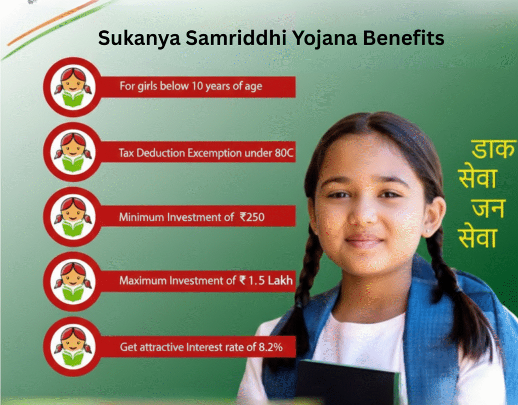 Sukanya Samriddhi Yojana Benefits