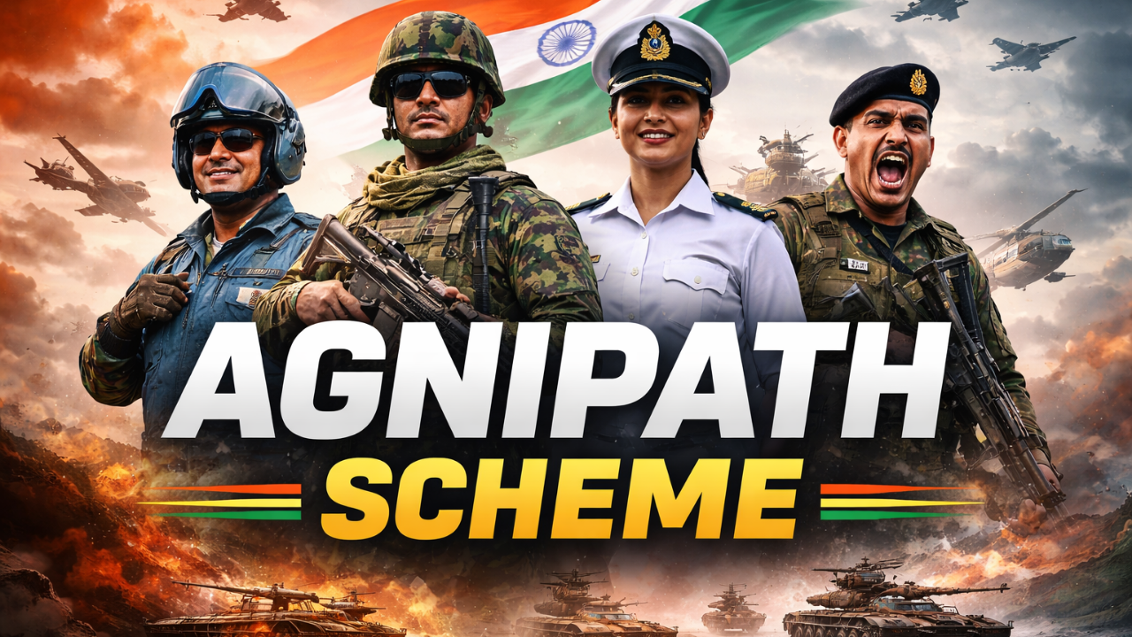Agnipath Scheme: Complete Guide, Benefits, Eligibility & Latest Updates (2026)