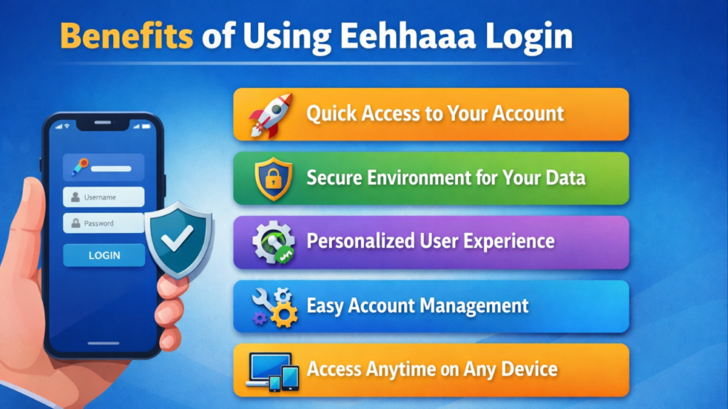 Benefits of Using Eehhaaa Login