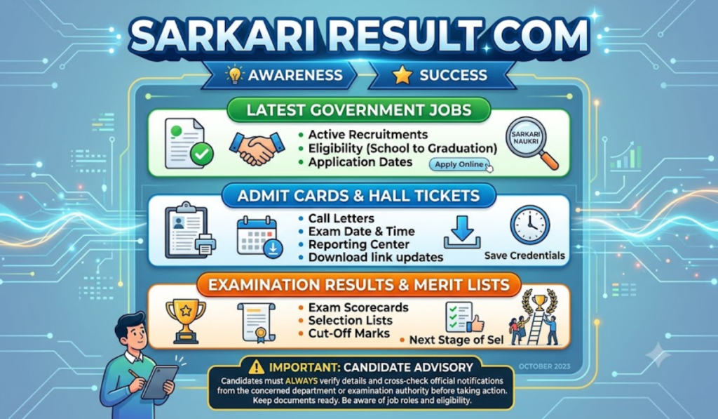 Sarkari Result Com